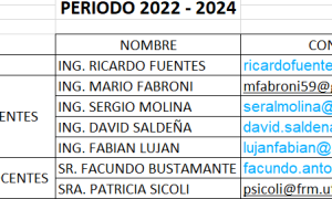 consejeros dasuten
